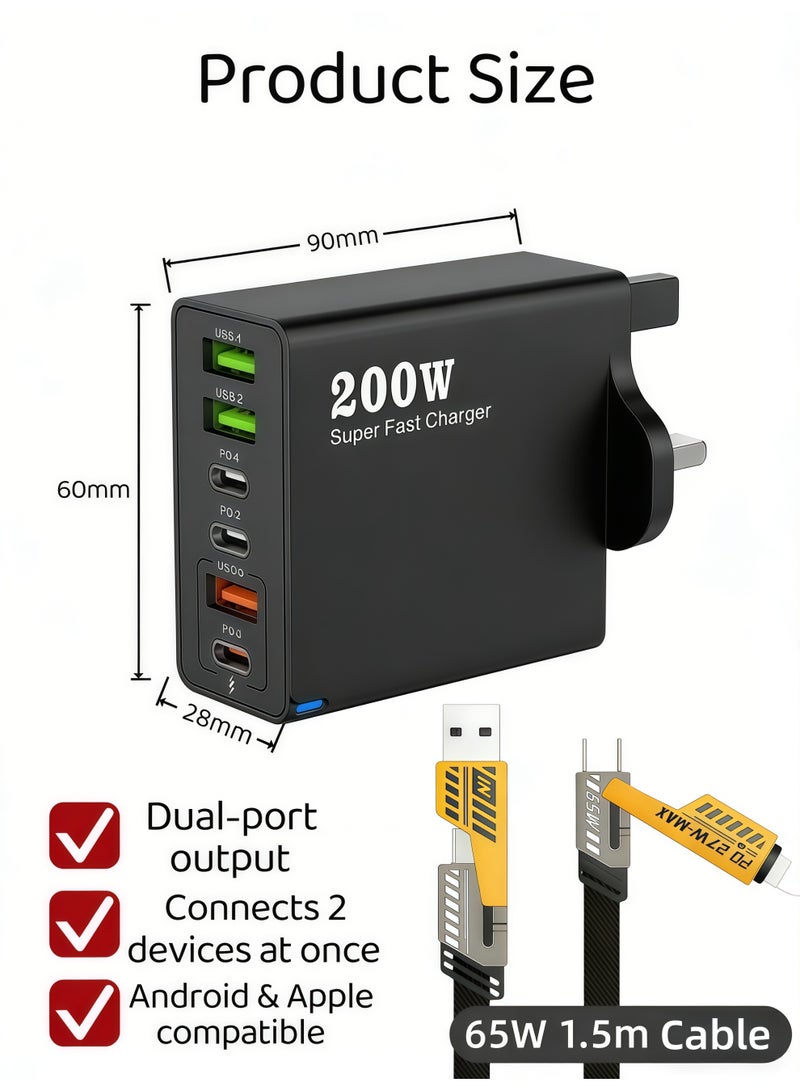 شو وو مجموعة شاحن وكابل، محول شاحن متعدد الوظائف فائق السرعة، شاحن حائط للهاتف المحمول، محول طاقة للسفر، 200 وات المملكة المتحدة، 6 منافذ، كابل 1.5 متر، PD QC 3.0 نوع C، تحكم ذكي في درجة الحرارة، متوافق مع iPhone 15/14/13 Pro Max، Samsung Galaxy S23/S22، iPad، OnePlus، Pixel، AirPods والمزيد (شاحن 200 واط وكابل 1.5 متر، أسود) - Image 2